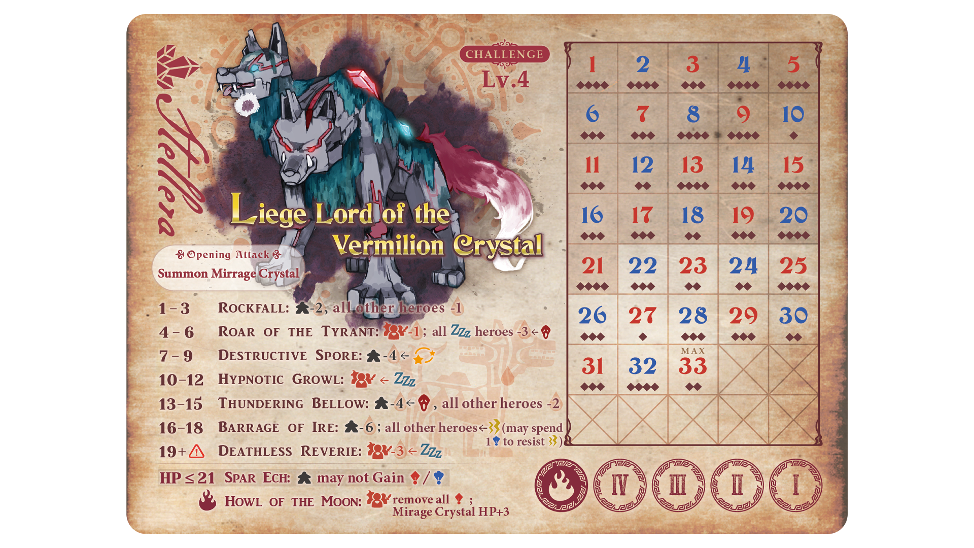 kradia-wild-hunt-festival-board-game-boss-card.png